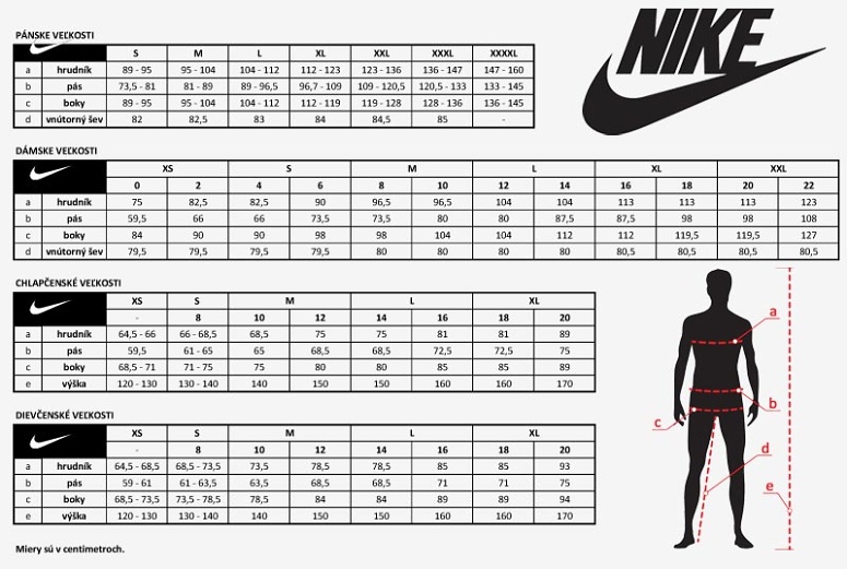 veľkosti Nike